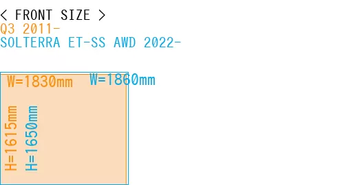 #Q3 2011- + SOLTERRA ET-SS AWD 2022-